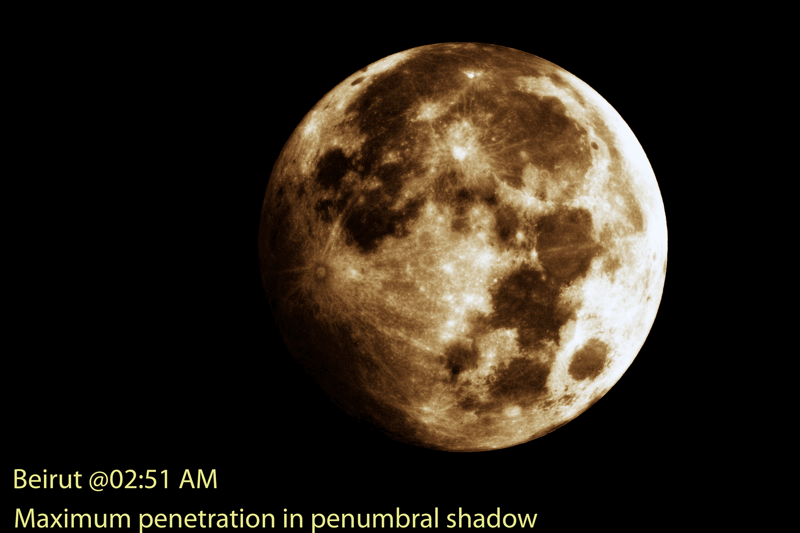 Moon after penumbral eclipse
